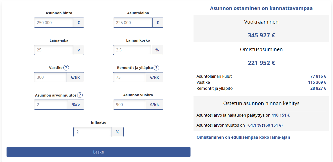 Vuokra- vai omistusasunto -laskuri